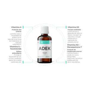 papel de cada vitamina adek