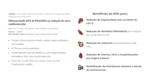 Infográfico Beneficios do EPA puro