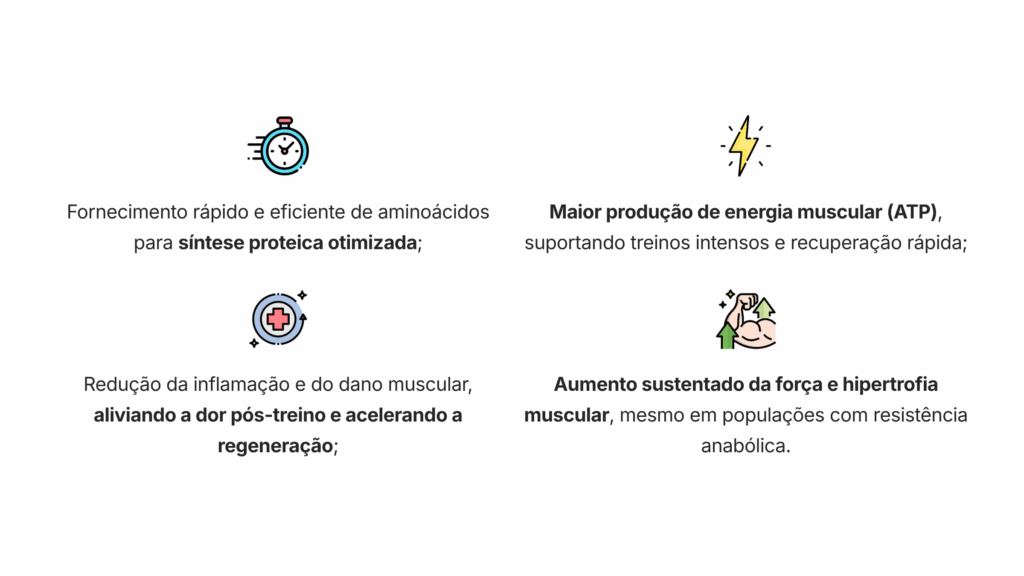 PC2 e Benefícios da suplementaçãoSuplemento-para-aliviar-dor-muscular-pós-treino